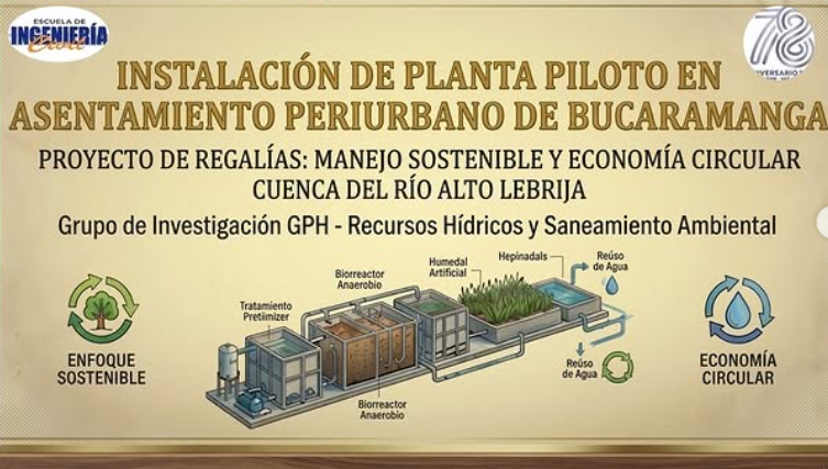 INSTALACIÓN DE PLANTA PILOTO EN ASENTAMIENTO PERIURBANO DE BUCARAMANGA